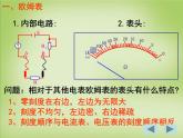 【人教版】选修（3-1）2.8《多用电表》ppt课件