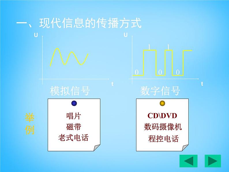【人教版】选修（3-1）2.10《简单的逻辑电路》ppt课件03