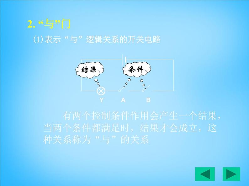 【人教版】选修（3-1）2.10《简单的逻辑电路》ppt课件06