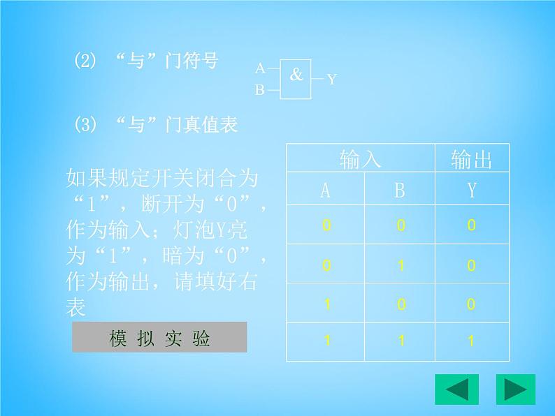 【人教版】选修（3-1）2.10《简单的逻辑电路》ppt课件07