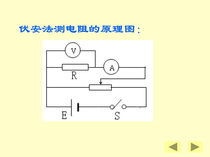 【人教版】选修（3-1）2.6《电阻定律》ppt课件05