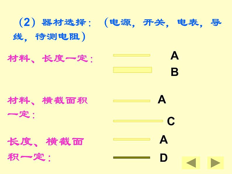 【人教版】选修（3-1）2.6《电阻定律》ppt课件06