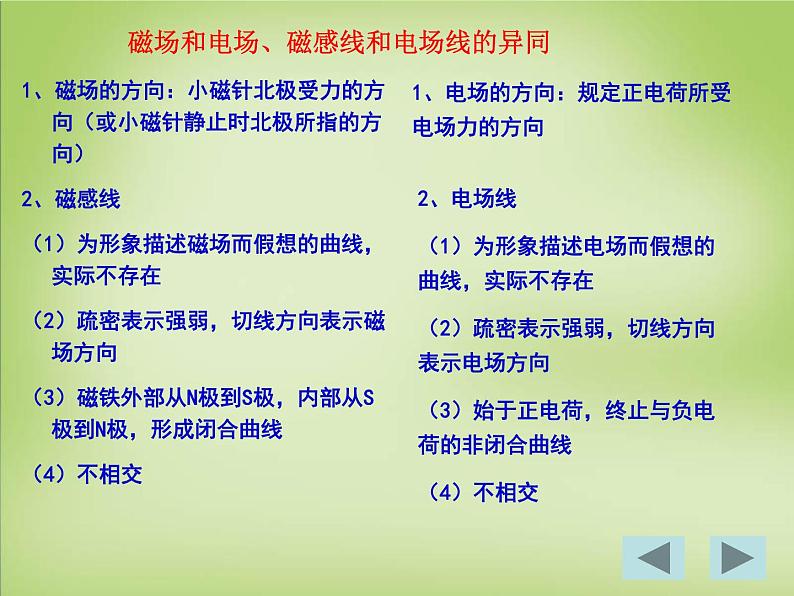 【人教版】选修（3-1）3.3《几种常见的磁场》ppt课件04