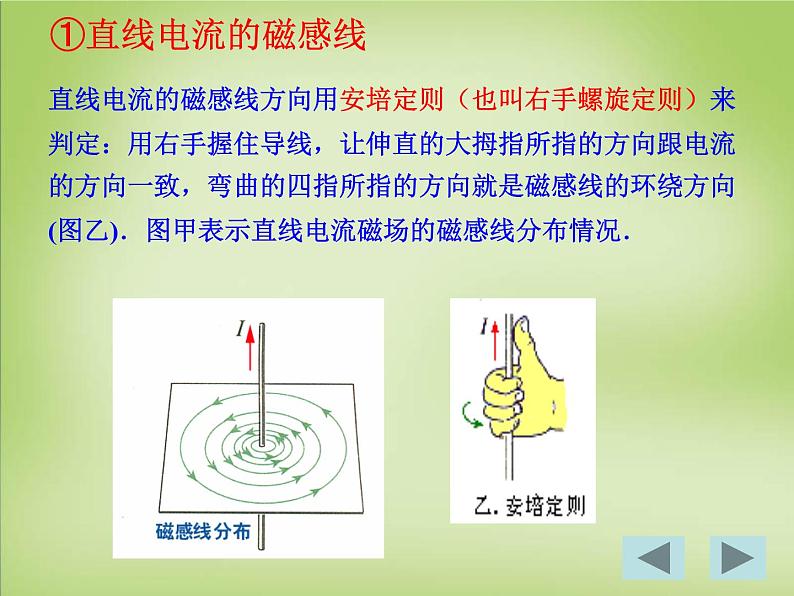【人教版】选修（3-1）3.3《几种常见的磁场》ppt课件06