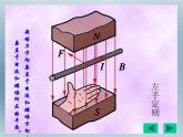 【人教版】选修（3-1）3.4《磁场对通电导线的作用力》ppt课件