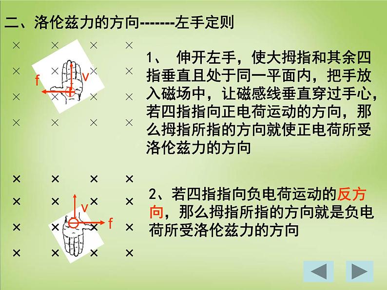 【人教版】选修（3-1）3.5《磁场对运动电荷的作用力》ppt课件05