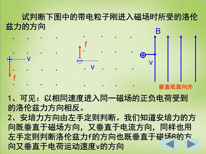 【人教版】选修（3-1）3.5《磁场对运动电荷的作用力》ppt课件06