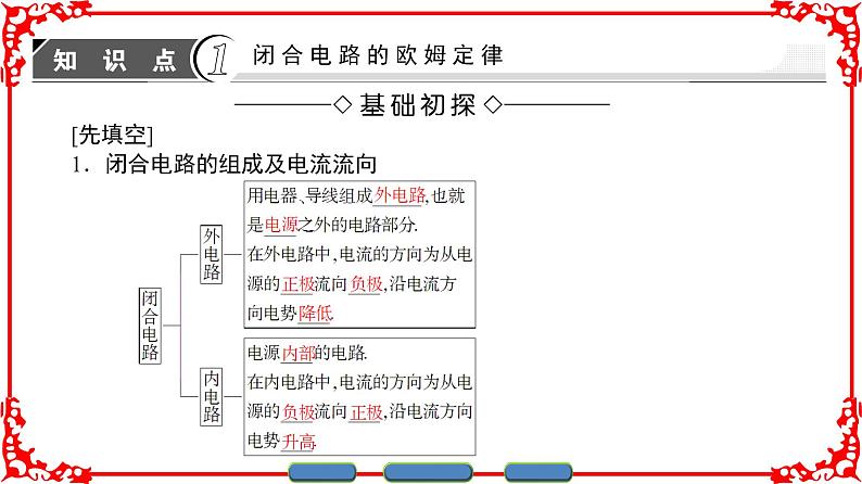 高中物理人教版选修3-1（课件）第二章 恒定电流 2-703