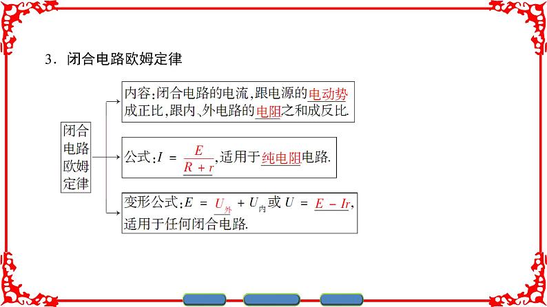 高中物理人教版选修3-1（课件）第二章 恒定电流 2-705