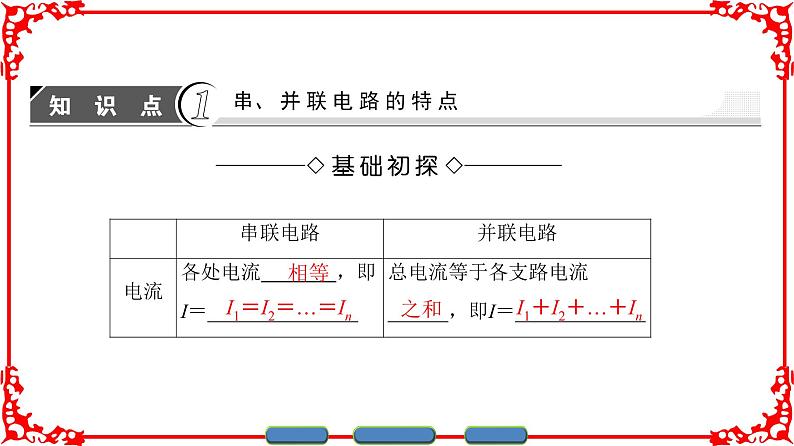 高中物理人教版选修3-1（课件）第二章 恒定电流 2-403