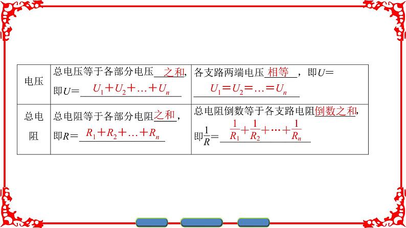 高中物理人教版选修3-1（课件）第二章 恒定电流 2-404