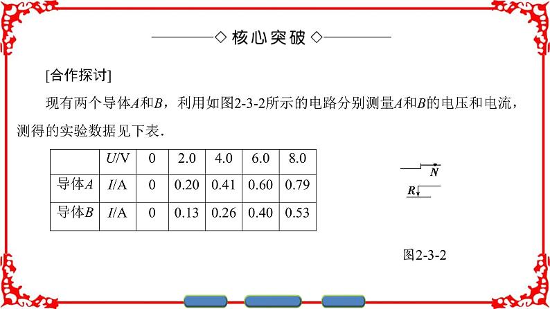 高中物理人教版选修3-1（课件）第二章 恒定电流 2-308