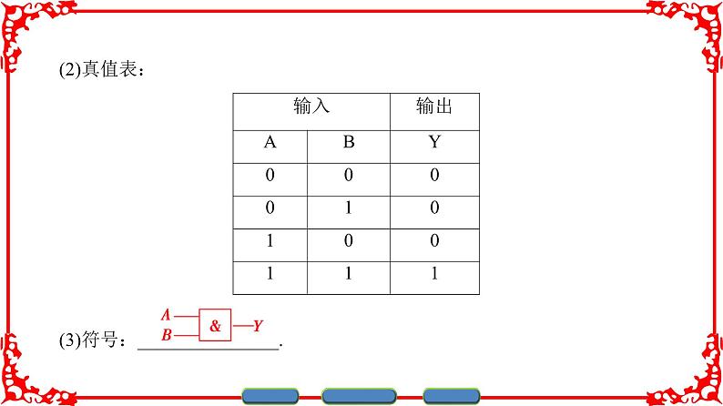 高中物理人教版选修3-1（课件）第二章 恒定电流 2-1105