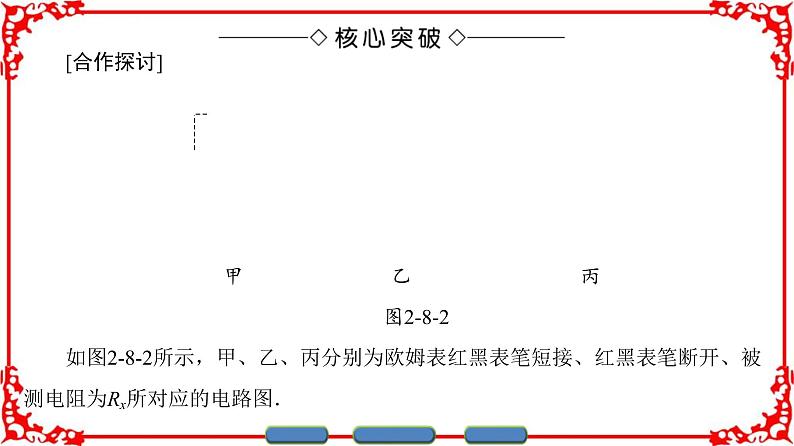 高中物理人教版选修3-1（课件）第二章 恒定电流 2-8 2-908