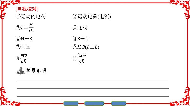 高中物理人教版选修3-1（课件）第三章 磁场 章末分层突破05