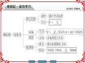 高中物理人教版选修3-1（课件）第一章 静电场 章末分层突破