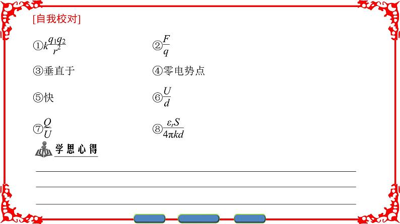 高中物理人教版选修3-1（课件）第一章 静电场 章末分层突破05