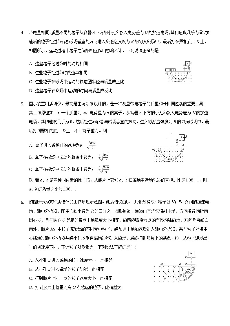 2021届高三物理二轮复习常考模型微专题复习-质谱仪专题（含解析）第2页