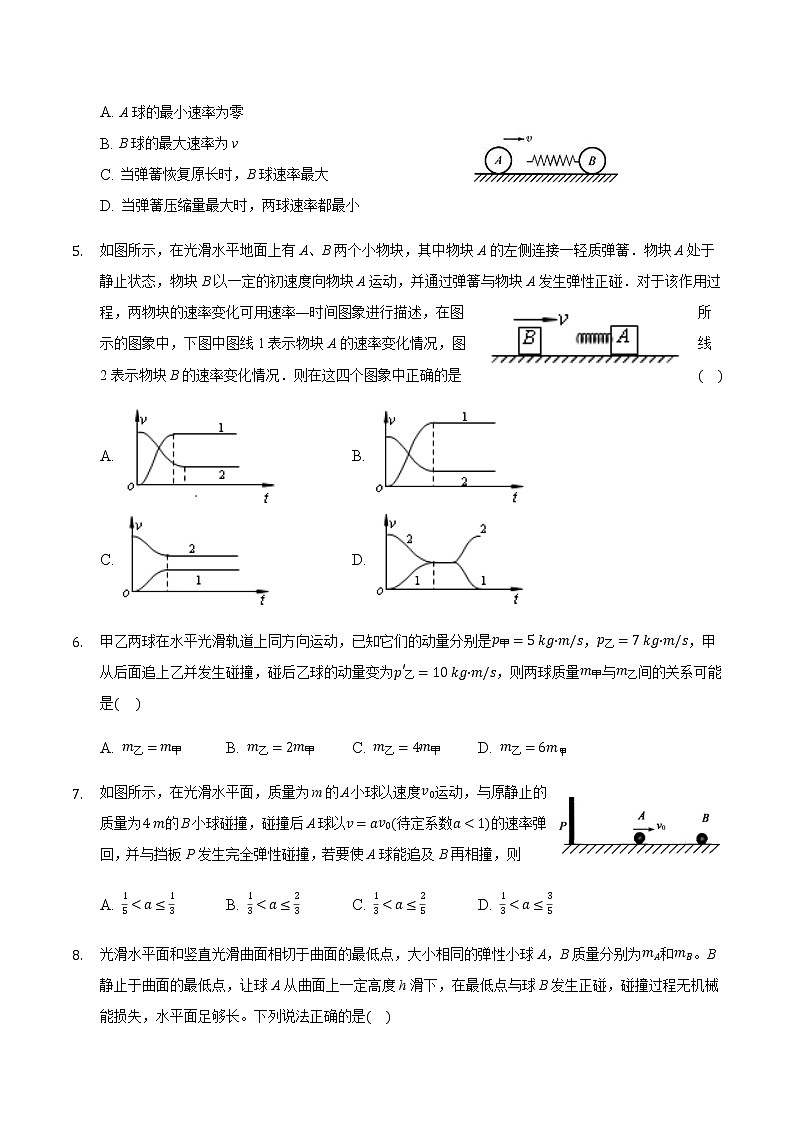 2021届高三物理二轮复习常考模型微专题复习-碰撞问题专题（含解析）第2页