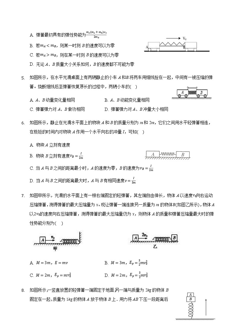2021届高三物理二轮复习常考模型微专题复习-用动量和能量观点分析弹簧类问题（含解析）第2页