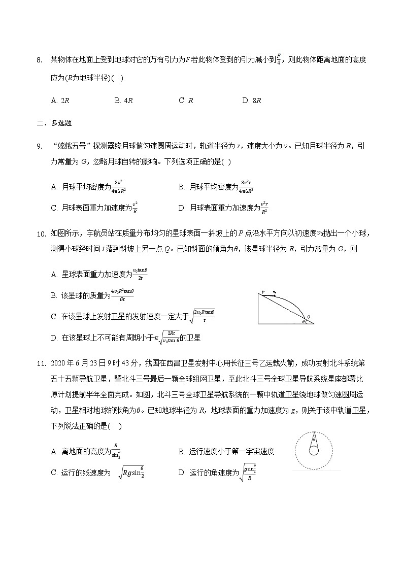 2021届高三物理二轮复习常考模型微专题复习—万有引力与重力关系专题（含解析）03