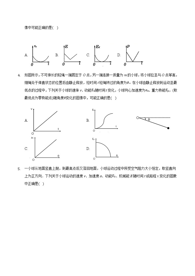 2021届高三物理二轮复习常考模型微专题复习-功能图像问题专题（含解析）第2页