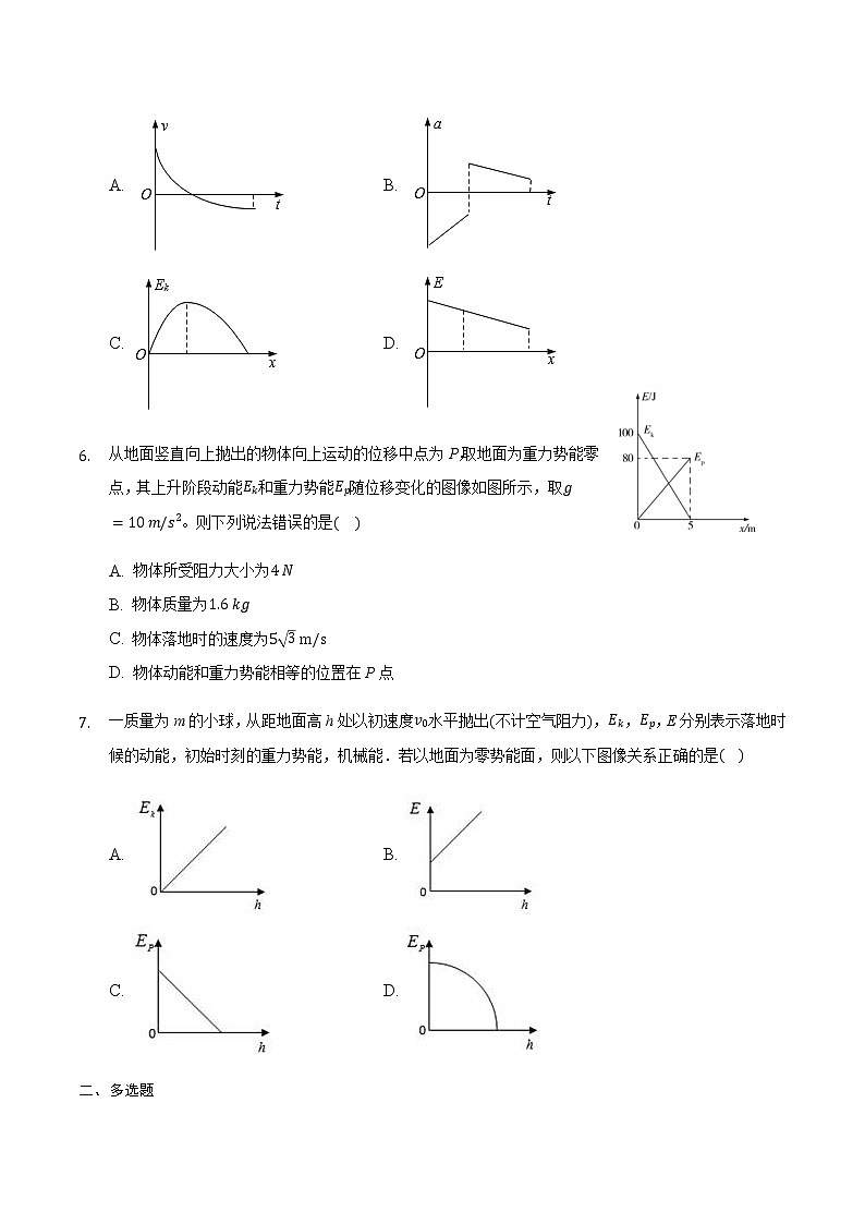 2021届高三物理二轮复习常考模型微专题复习-功能图像问题专题（含解析）第3页
