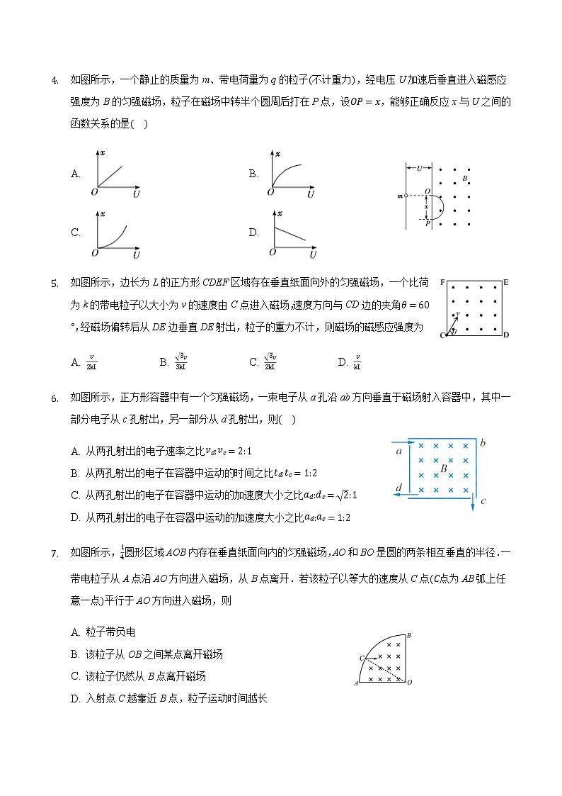 2021届高三物理二轮复习常考模型微专题复习-带电粒子在匀强磁场中的运动规律专题（含解析）02