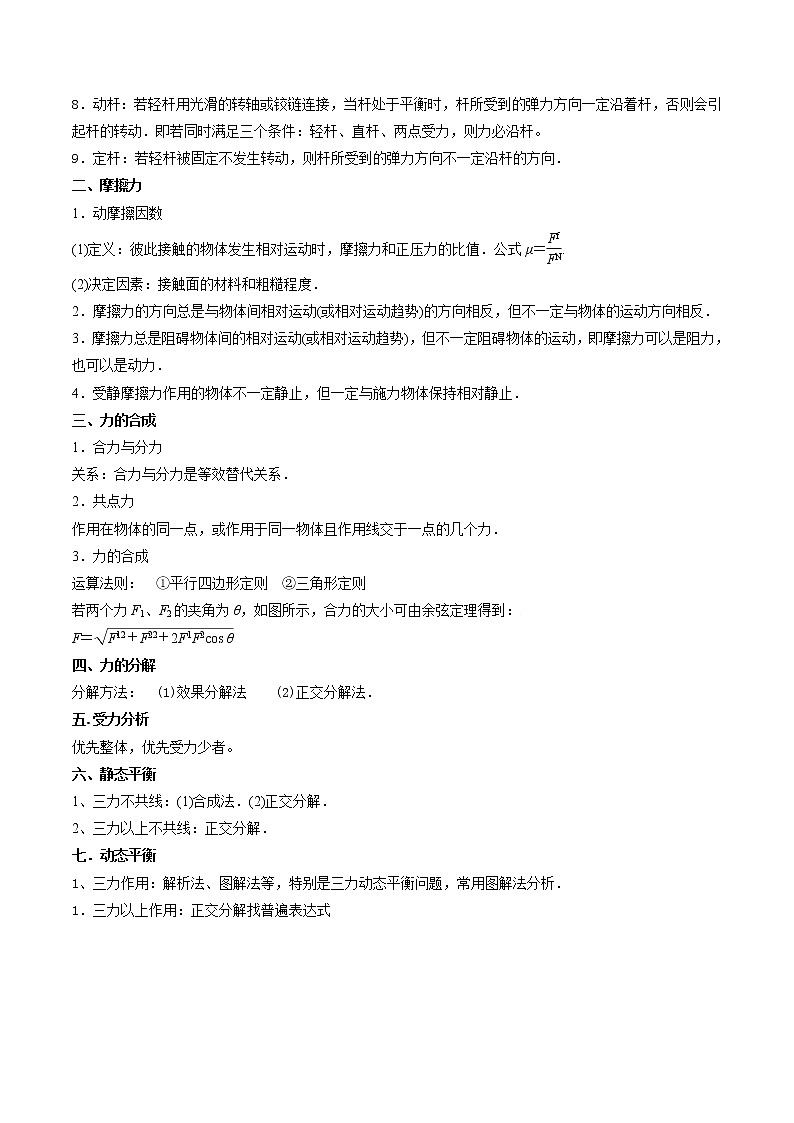 专题02 力与平衡-备战2021年高考物理经典小题考前必刷（全国通用）02
