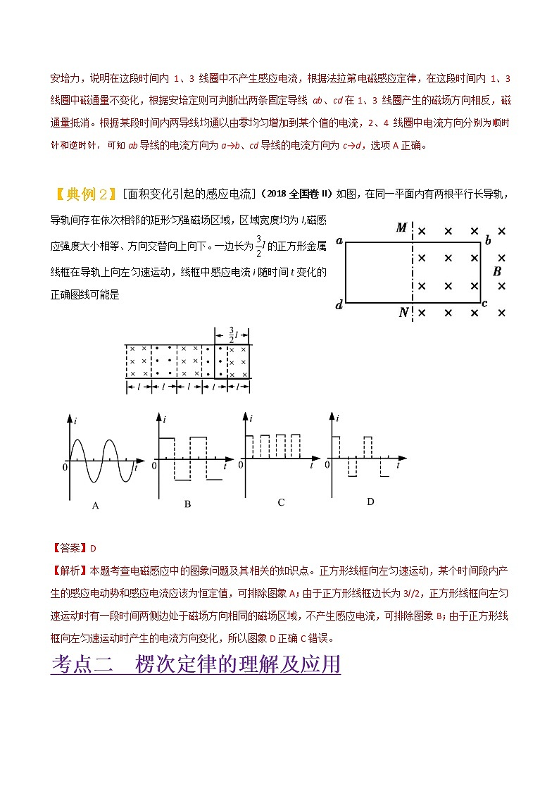 专题11 电磁感应-2021高考物理专项攻关高分宝典（解析版）第2页