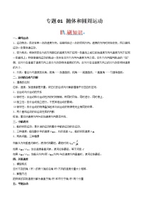 专题04 抛体和圆周运动-2021年高考物理经典小题考前必刷（全国通用）（解析版）