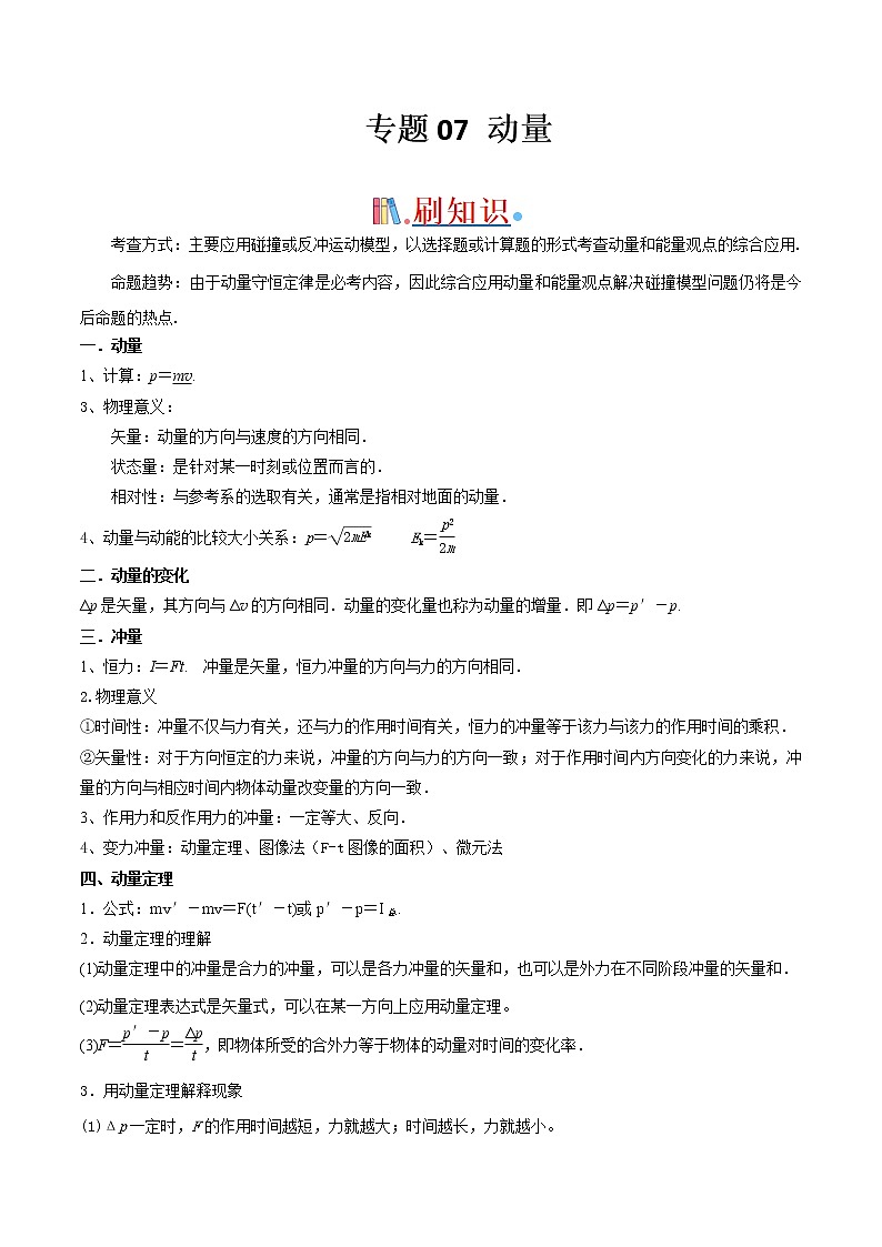 专题07 动量-2021年高考物理经典小题考前必刷（全国通用）（原卷板）第1页