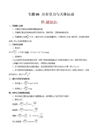 专题05 万有引力与天体运动-2021年高考物理经典小题考前必刷（全国通用） （解析版）