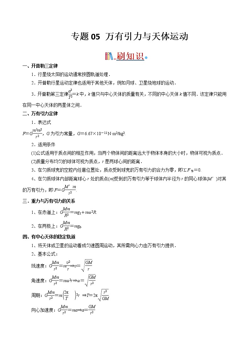 专题05 万有引力与天体运动-2021年高考物理经典小题考前必刷（全国通用） （解析版）第1页
