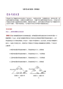 专题10 磁场-备战2021高考物理专项攻关高分秘籍（原卷版）