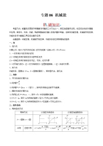 专题06 机械能-2021年高考物理经典小题考前必刷（全国通用）（原卷板）