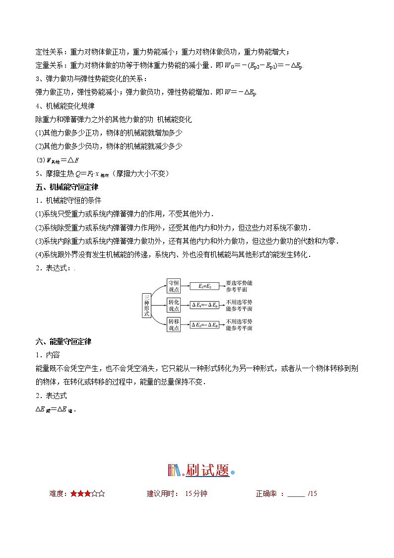 专题06 机械能-2021年高考物理经典小题考前必刷（全国通用）（原卷板）第3页