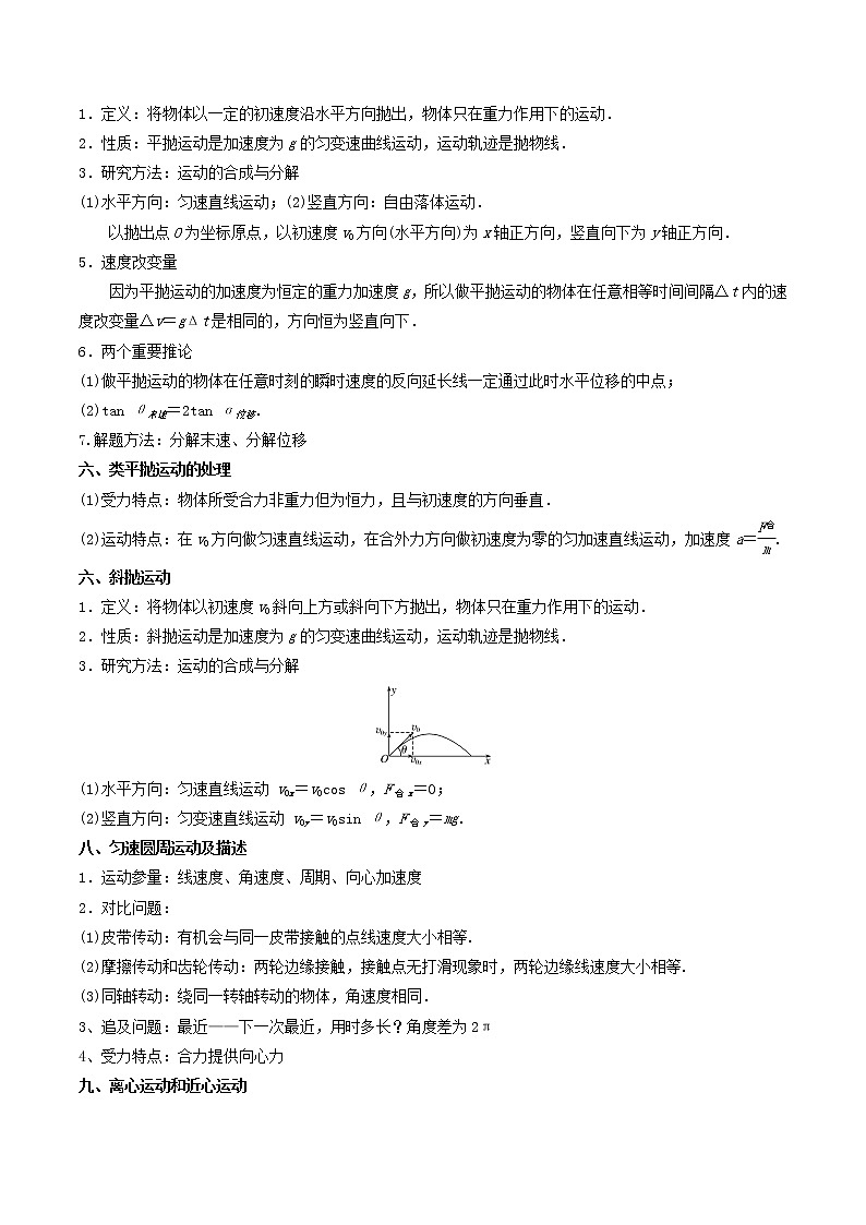 专题04 抛体和圆周运动-2021年高考物理经典小题考前必刷（全国通用）（原卷版）第2页