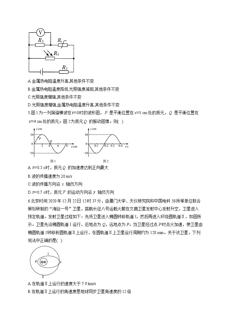 2021届高考物理黄金预测卷 新高考版 山东地区专用第2页