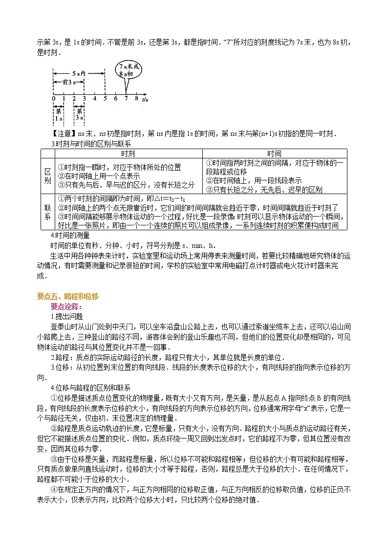 质点、参考系和坐标系 时间和位移 要点梳理 教案03