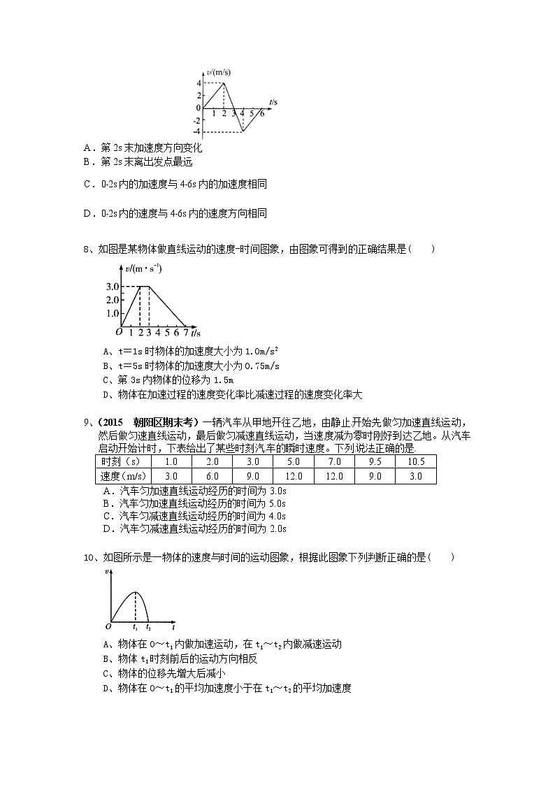 高一物理  速度变化快慢的描述——加速度 巩固练习(基础)第2页