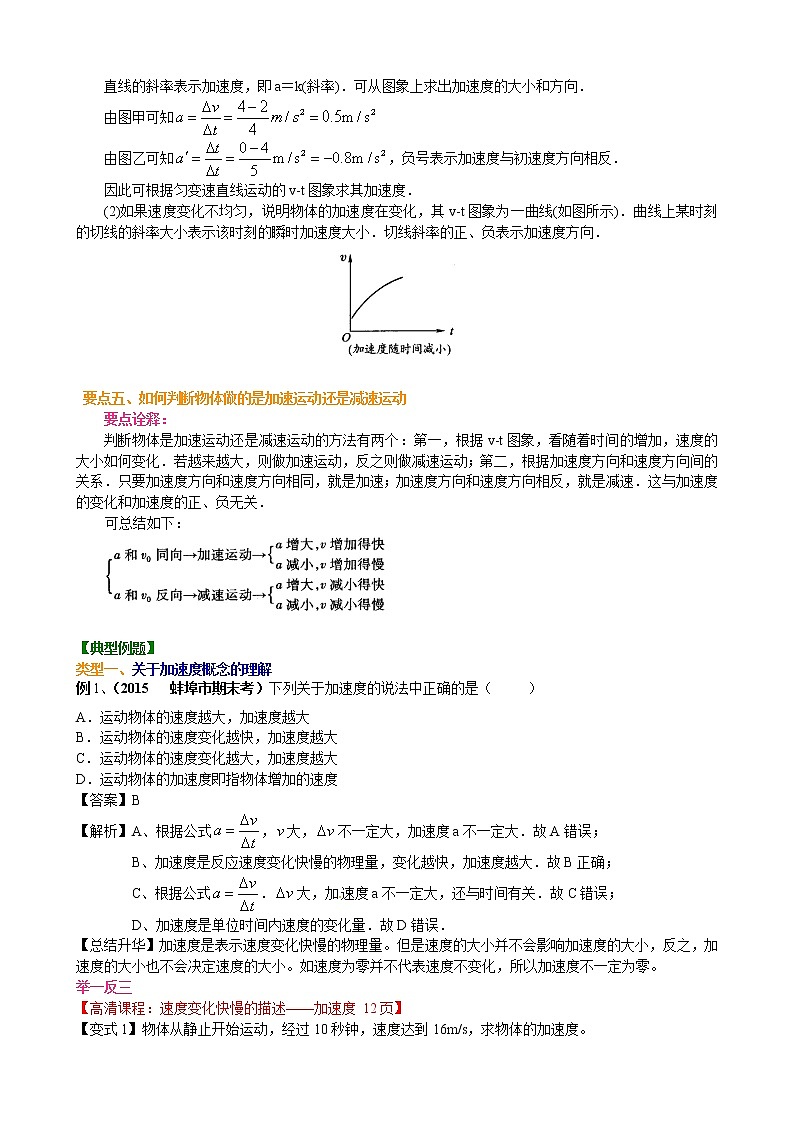 高一物理  速度变化快慢的描述——加速度 要点梳理（基础）第3页