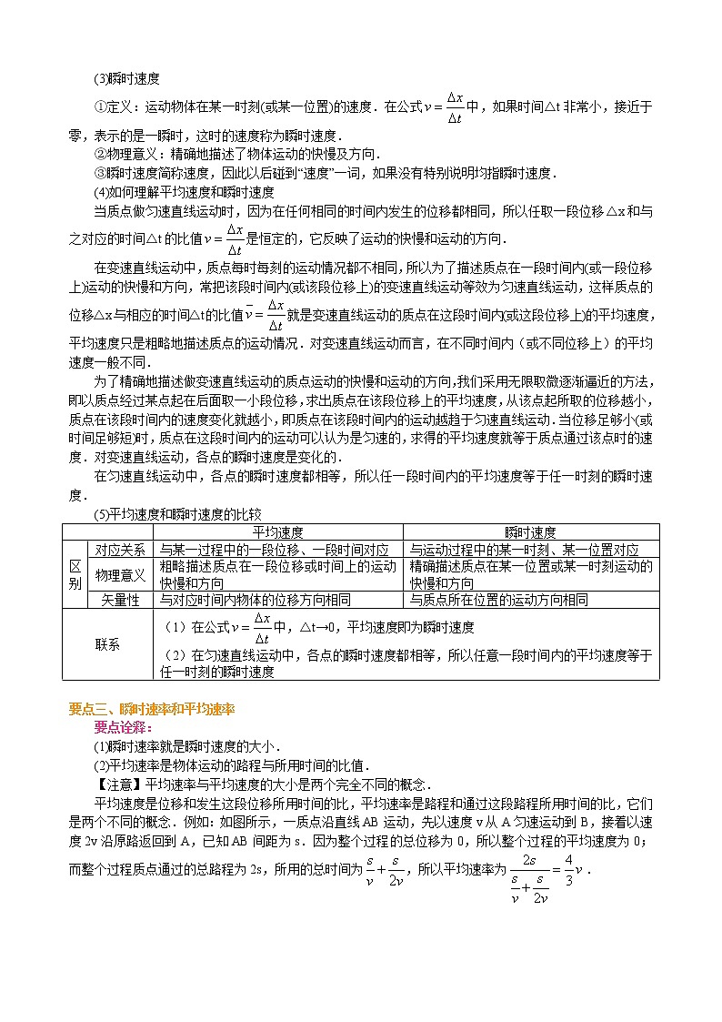 高一物理 运动快慢的描述——速度 要点梳理第2页