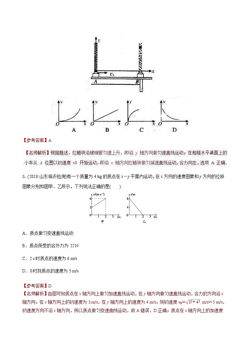 高考物理二轮考点精练专题4.3《运动合成和分解》（含答案解析）第2页