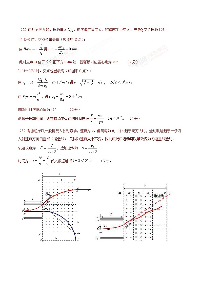 高考物理二轮考点精练专题9.15《带电粒子在交变磁场中运动问题》（含答案解析）第2页