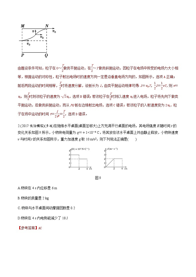 高考物理二轮考点精练专题7.22《交变电场问题》（含答案解析）第2页