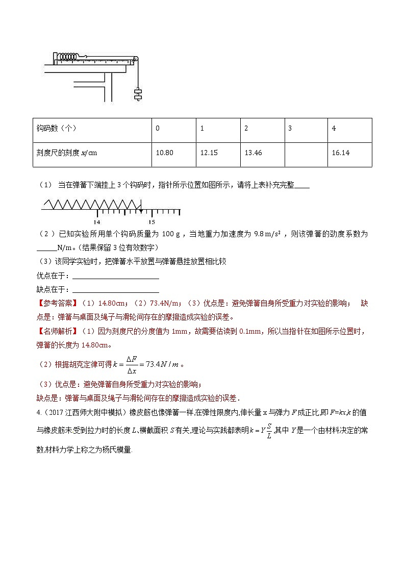 高考物理二轮考点精练专题12.2《探究弹簧弹力与弹簧伸长的关系》（含答案解析）03