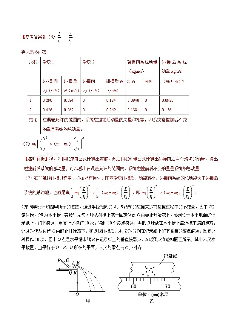 高考物理二轮考点精练专题12.11《探究碰撞中的守恒量》（含答案解析）第2页