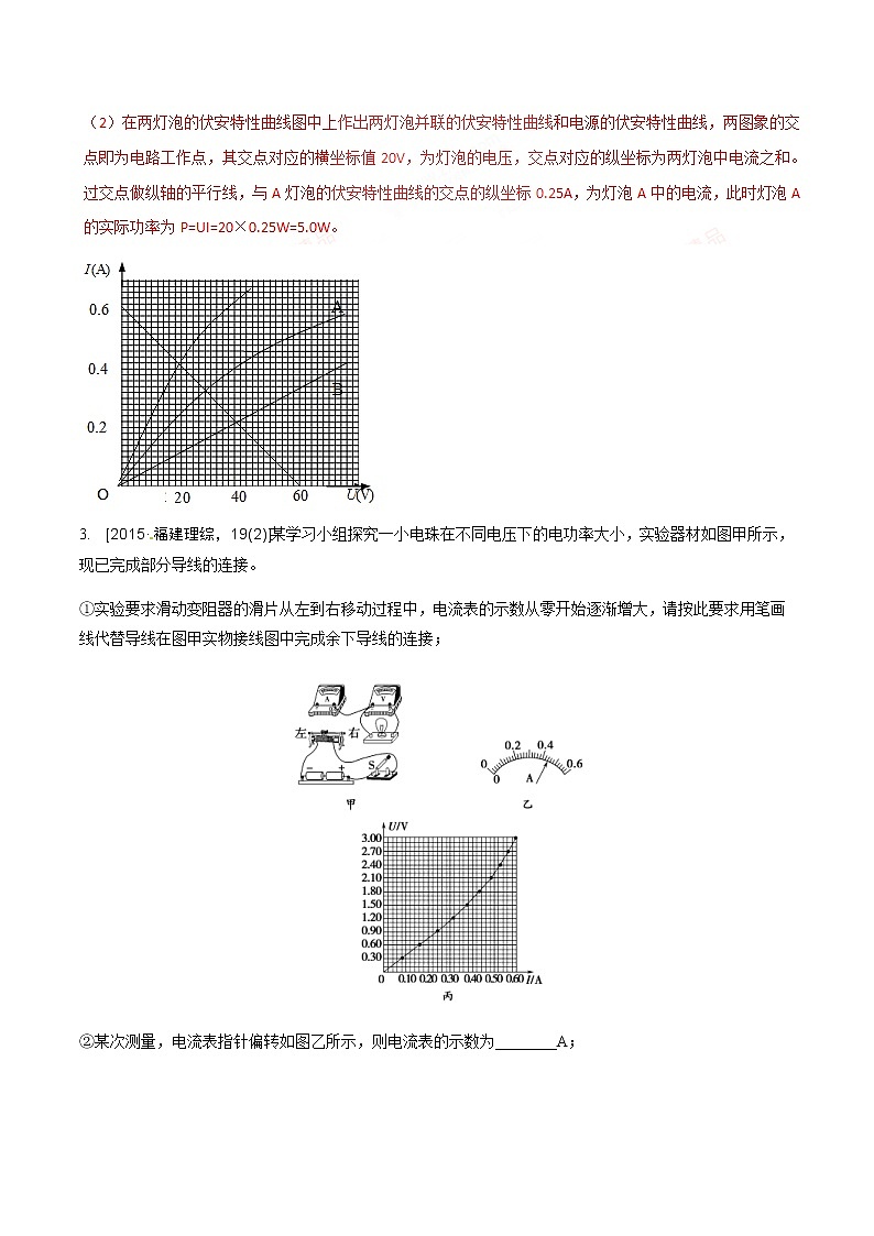 高考物理二轮考点精练专题13.8《与电功率测量相关的实验》（含答案解析）第3页