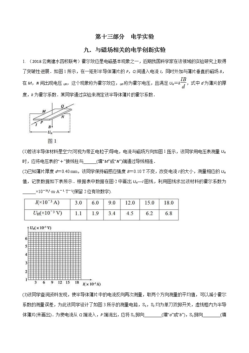 高考物理二轮考点精练专题13.9《与磁场相关的电学创新实验》（含答案解析）01